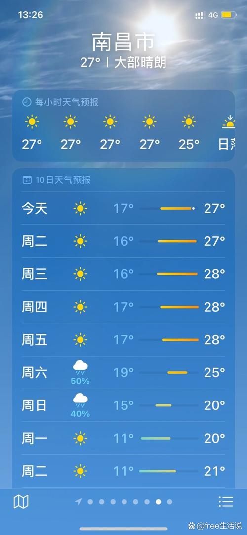南昌天气预报30天，南昌天气预报30天查询最新消息-第5张图片-优品飞百科