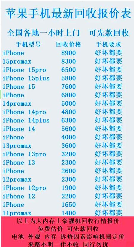 iphone8什么时候上市哪一年，苹果8什么时候上市的几月份-第6张图片-优品飞百科