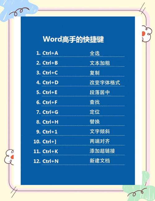 键盘快捷键设置在哪里？键盘快捷设置方法？-第1张图片-优品飞百科
