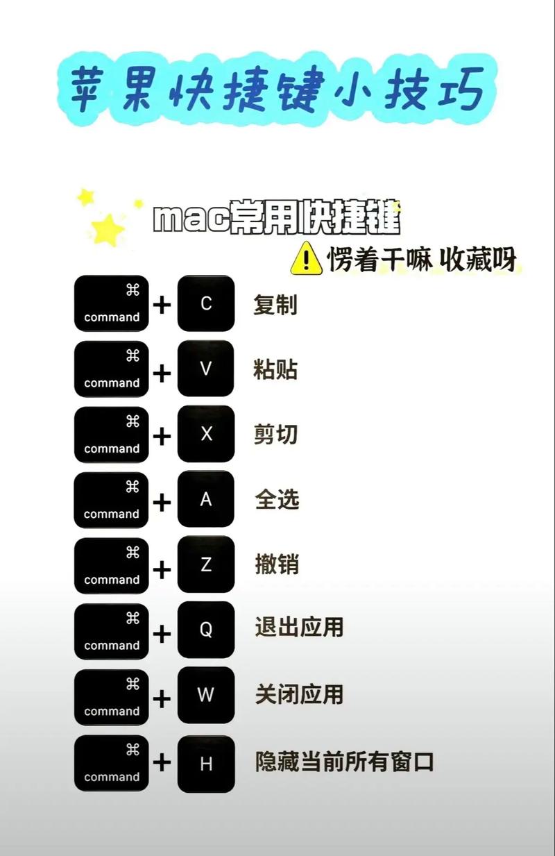 键盘快捷键设置在哪里？键盘快捷设置方法？-第7张图片-优品飞百科