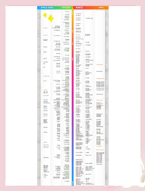 准系统值得买吗，准系统好不好-第3张图片-优品飞百科
