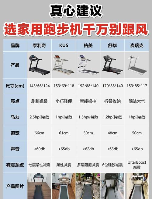 佑美u3h和u3hpro区别，佑美u3h评测-第3张图片-优品飞百科