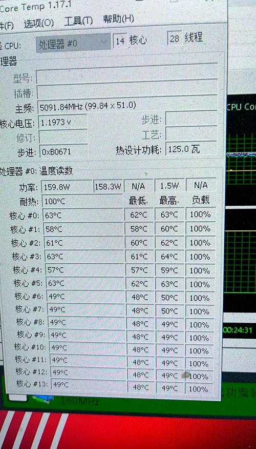 烤机显卡温度多少正常？电脑烤机显卡温度多少正常？-第5张图片-优品飞百科