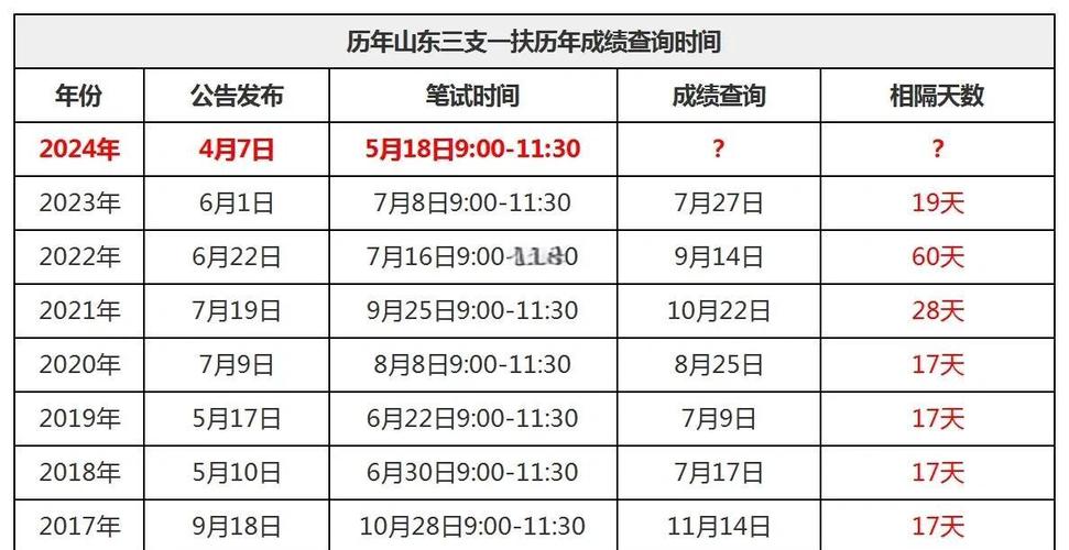 温宿防疫情况？温宿防疫情况怎么样？-第1张图片-优品飞百科