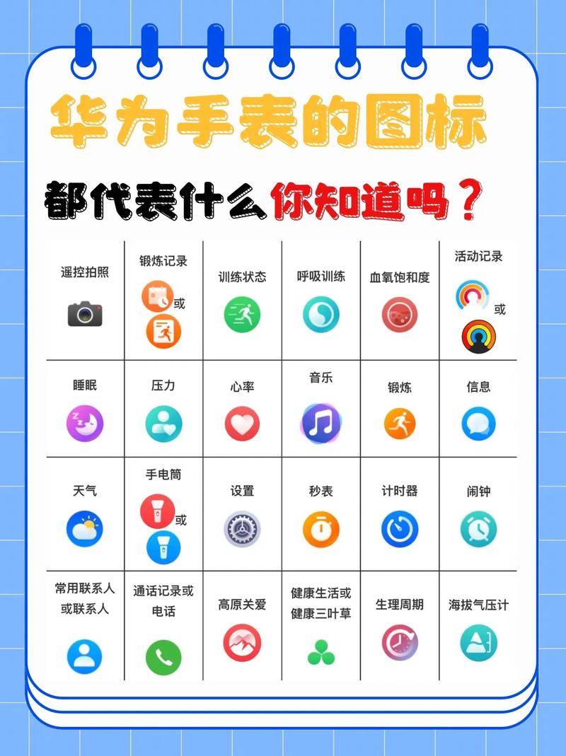 华为智能手环型号，华为智能手环系列-第4张图片-优品飞百科