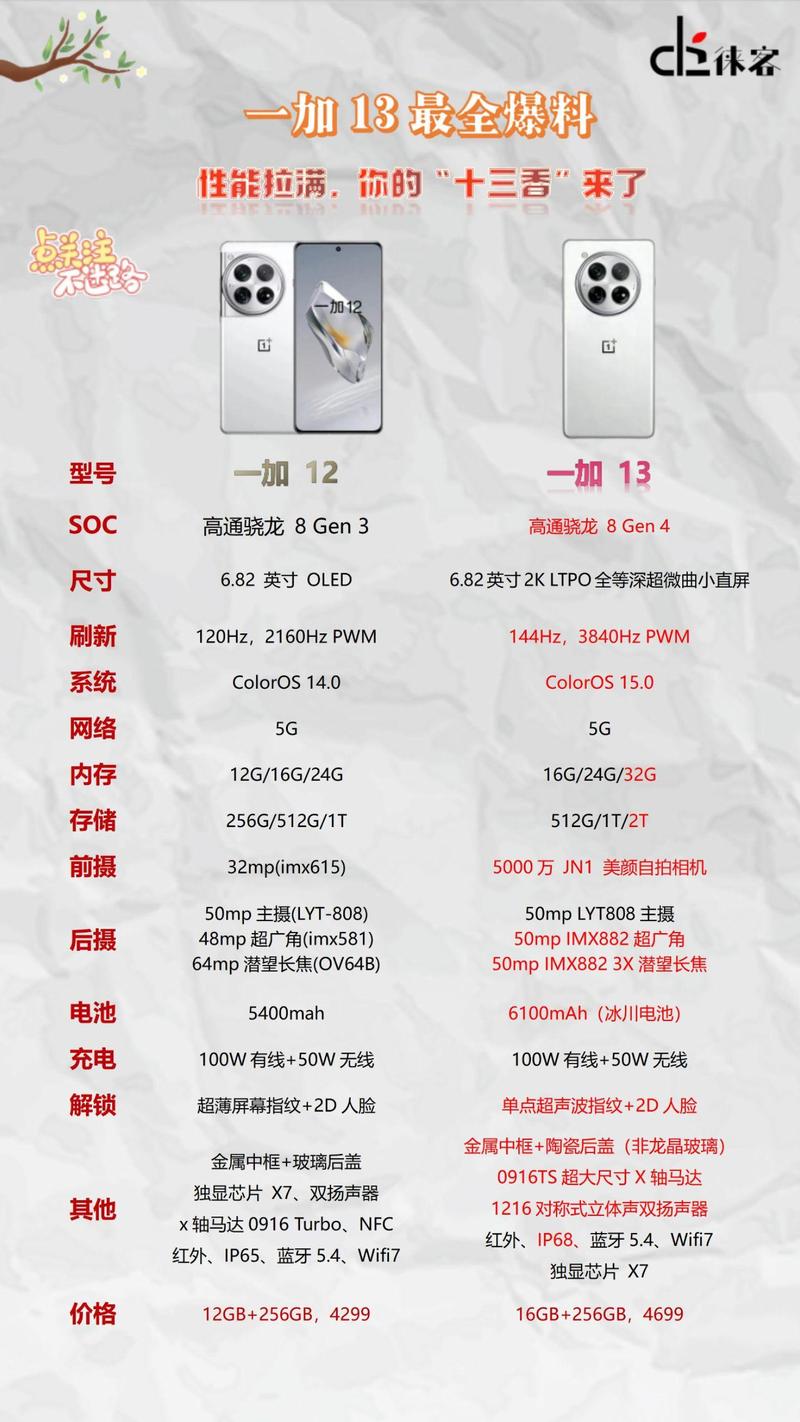 一加为什么很少人知道，一加怎么回事？-第5张图片-优品飞百科