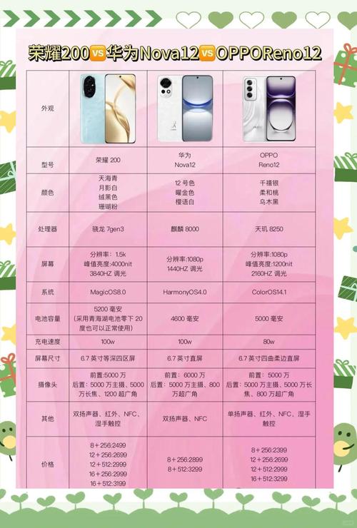 大学生买什么配置的电脑较实用？大学生该买什么电脑？-第3张图片-优品飞百科