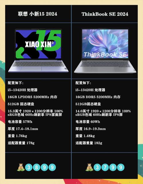 大学生买什么配置的电脑较实用？大学生该买什么电脑？-第5张图片-优品飞百科