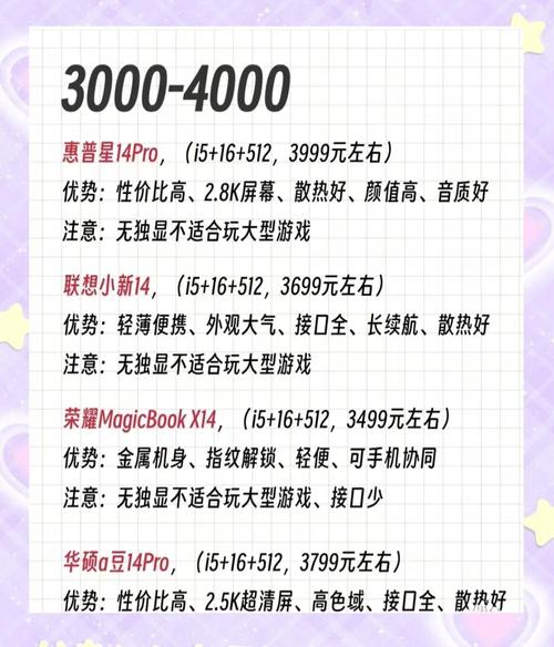 大学生买3000多的电脑可以吗，大学生买3000多的电脑可以吗知乎-第1张图片-优品飞百科