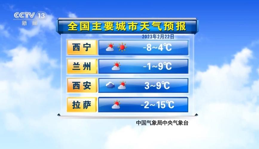 广饶一周天气预报，广饶天气预报实时