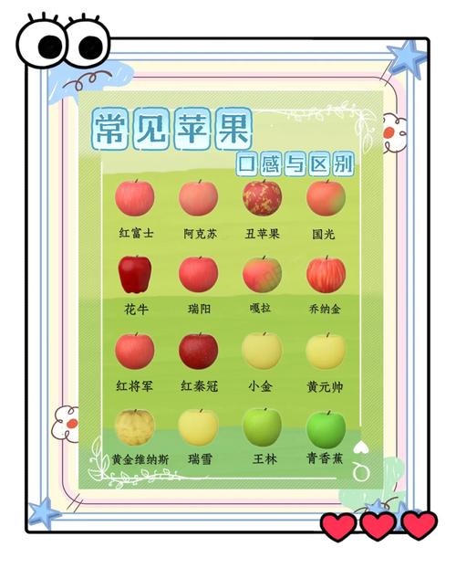 水果苹果介绍资料大全，水果苹果的介绍？-第2张图片-优品飞百科