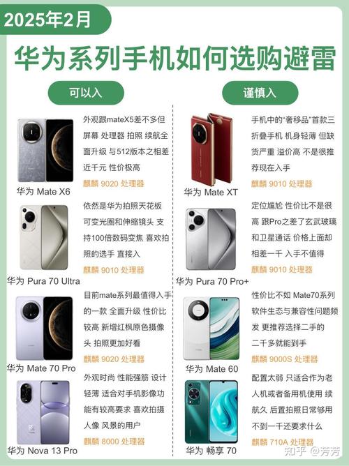 华为畅享荣耀nova系列区别，华为畅享荣耀nova哪个好-第4张图片-优品飞百科