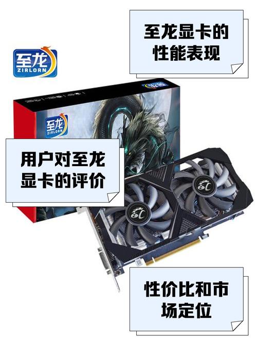 至龙显卡怎么样，至龙显卡怎么样?？-第7张图片-优品飞百科
