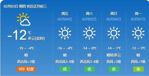 朝阳天气预报一周？明天朝阳区天气预报？-第5张图片-优品飞百科