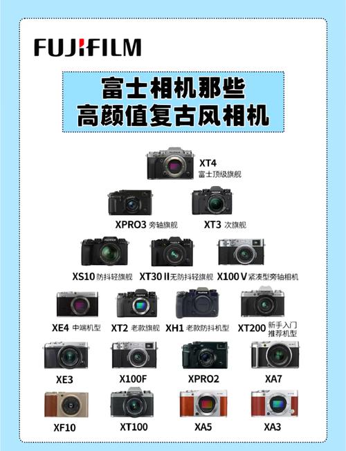 中画幅数码相机排名？中画幅数码相机哪款好？-第2张图片-优品飞百科