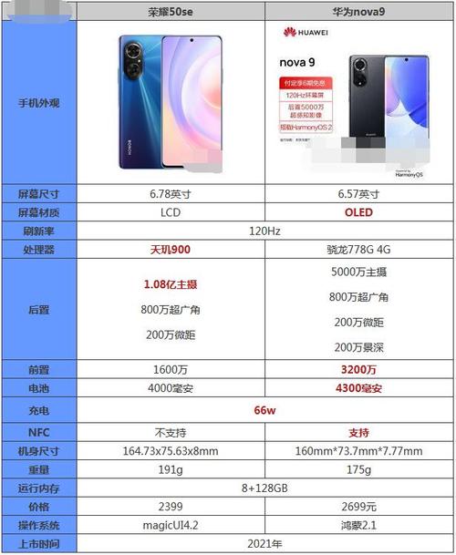 荣耀70跟50区别在哪里？荣耀50和华为7？-第6张图片-优品飞百科