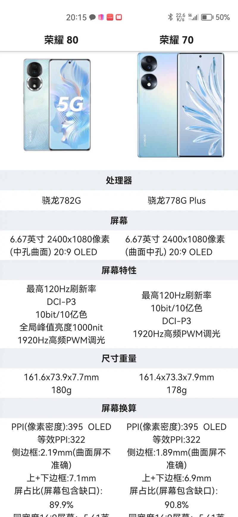 荣耀70跟50区别在哪里？荣耀50和华为7？-第7张图片-优品飞百科