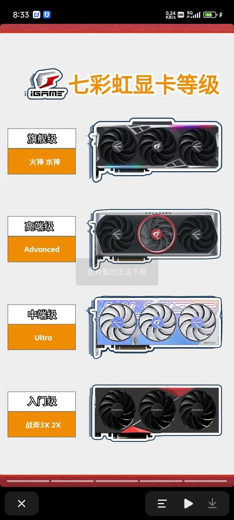 耕升显卡微星索泰怎么样，耕升和微星的显卡哪个好？