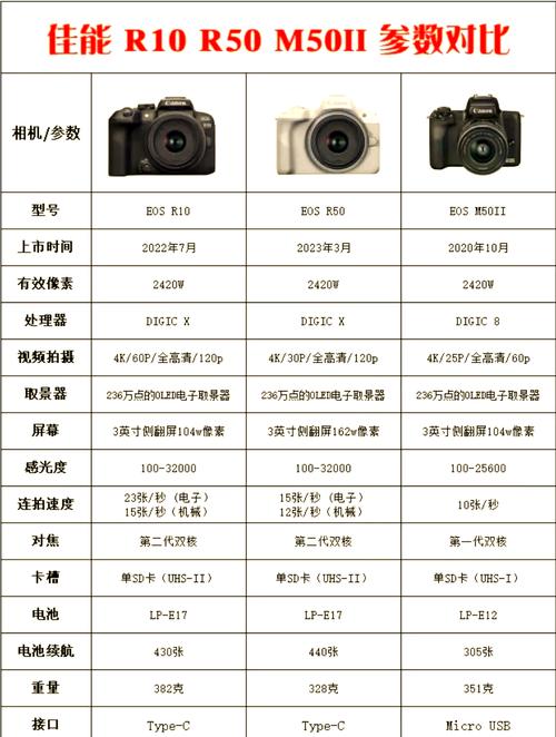 佳能fc290复印机？佳能fc290能打印吗？