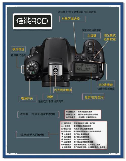 佳能fc290复印机？佳能fc290能打印吗？-第6张图片-优品飞百科