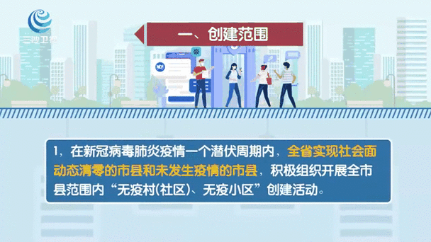 疫情小区指,疫情期间小区分几类-第1张图片-优品飞百科 疫情小区指,疫情期间小区分几类-第1张图片-优品飞百科