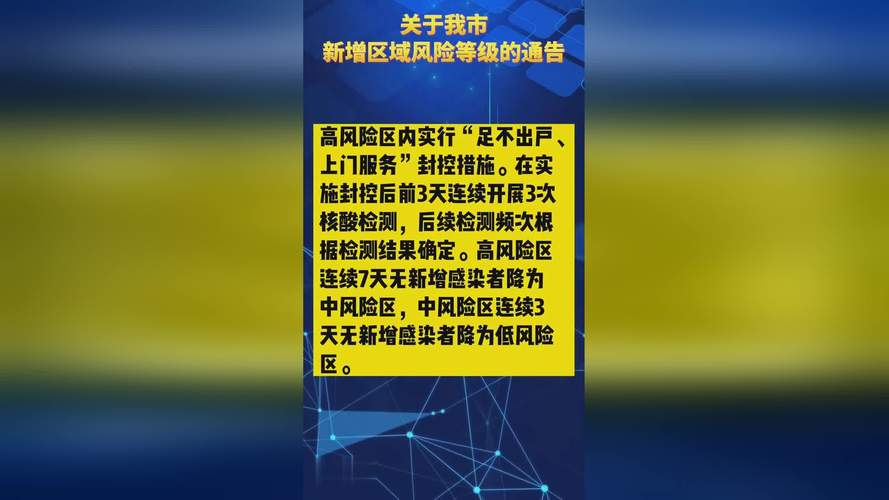 疫情小区指,疫情期间小区分几类-第2张图片-优品飞百科 疫情小区指,疫情期间小区分几类-第2张图片-优品飞百科