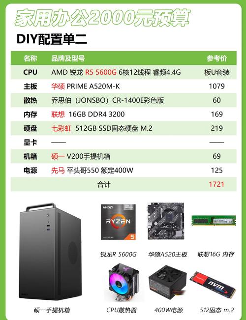 办公用显卡配置什么好，办公用什么显卡就够了-第2张图片-优品飞百科