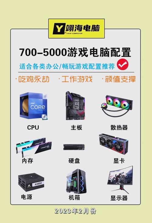 办公用显卡配置什么好，办公用什么显卡就够了-第5张图片-优品飞百科