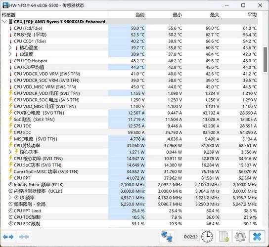 g3900是几代cpu什么主板，g3900上什么主板什么内存-第6张图片-优品飞百科