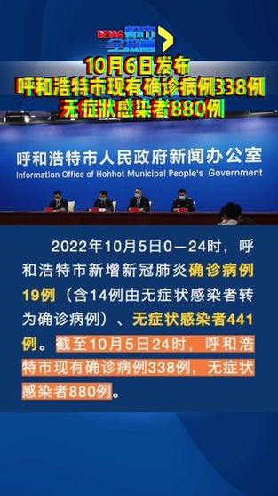 呼市区疫情，呼市疫情最新报告-第4张图片-优品飞百科