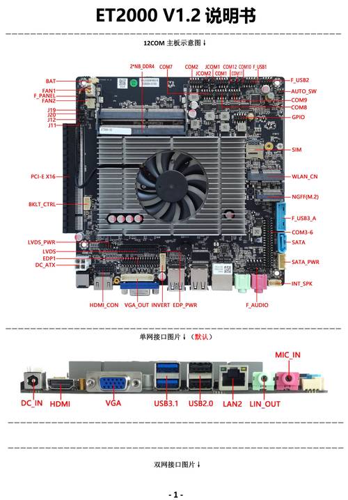 电脑组成部件及其功能，电脑组成部件图文介绍？-第5张图片-优品飞百科