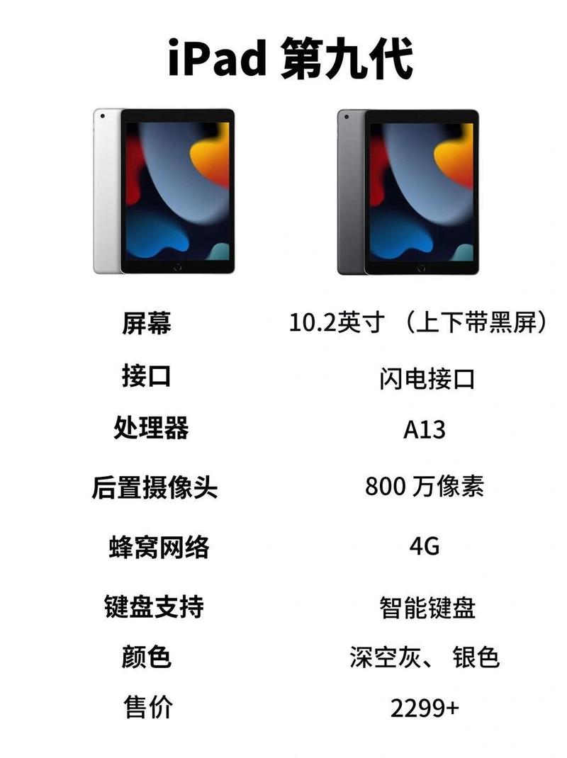 2021比较高性价平板，性价比平板2021-第5张图片-优品飞百科