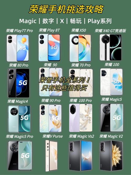 荣耀play系列和畅玩系列区别？华为荣耀play和华为畅玩哪个好？-第1张图片-优品飞百科