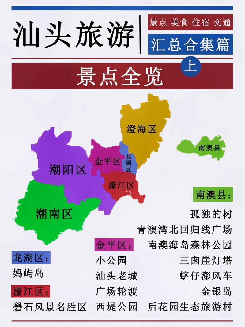 汕头疫情分级，汕头疫情的区域-第2张图片-优品飞百科