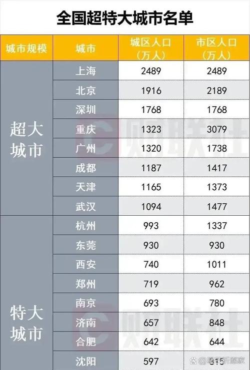 汕头疫情分级，汕头疫情的区域-第6张图片-优品飞百科