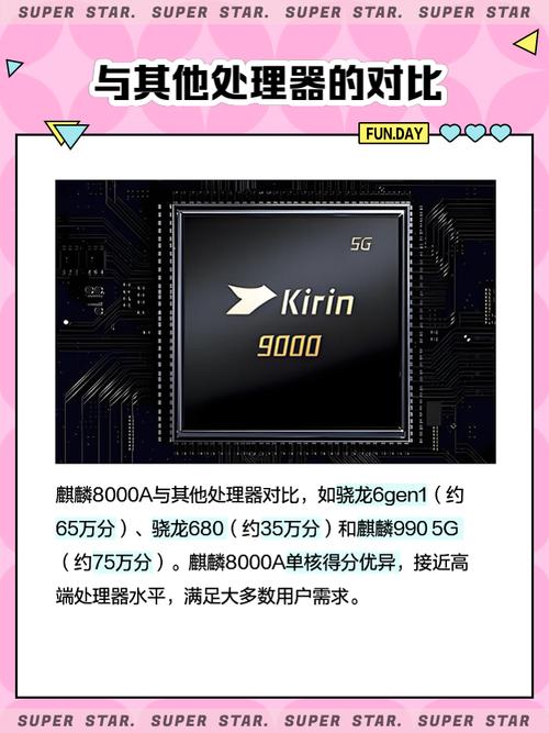 华为畅玩7x怎么样性能？华为畅玩7x处理器是什么型号？-第7张图片-优品飞百科