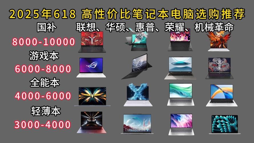 外星人笔记本是游戏本还是商务本，外星人笔记本质量好么？-第5张图片-优品飞百科