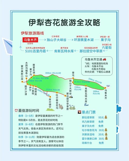 新疆疫情确诊名单，新疆疫情病例？-第1张图片-优品飞百科