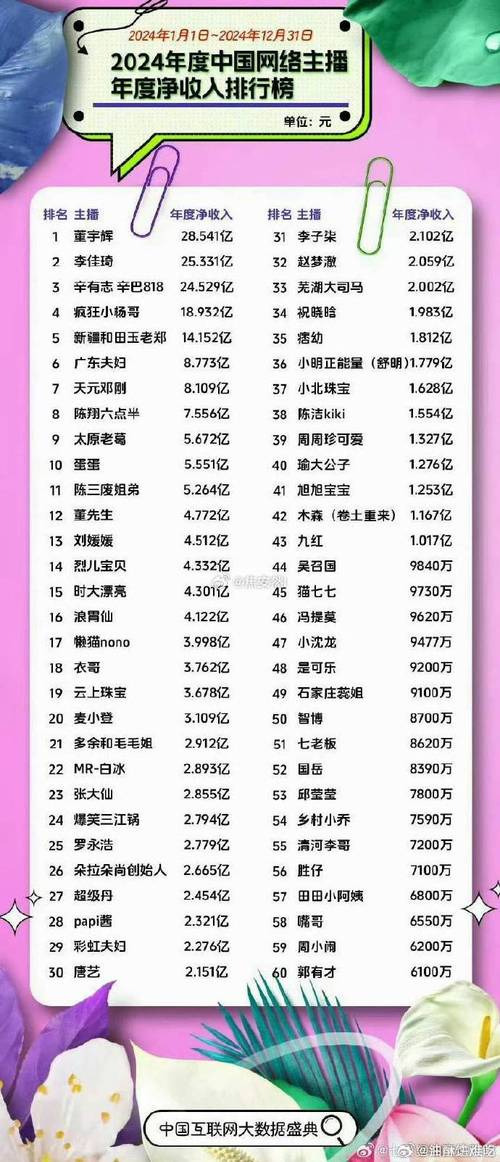 疫情公告牌，疫情公示牌内容-第6张图片-优品飞百科