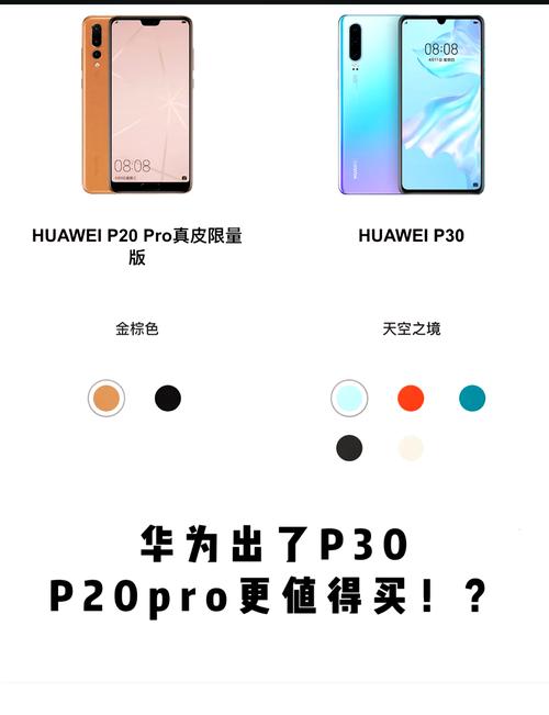 p30pro主摄像头是哪个，华为p30pro主摄像头是哪个-第2张图片-优品飞百科