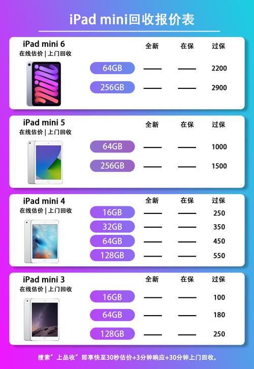 minipad换电池多少钱，mini平板换电池？