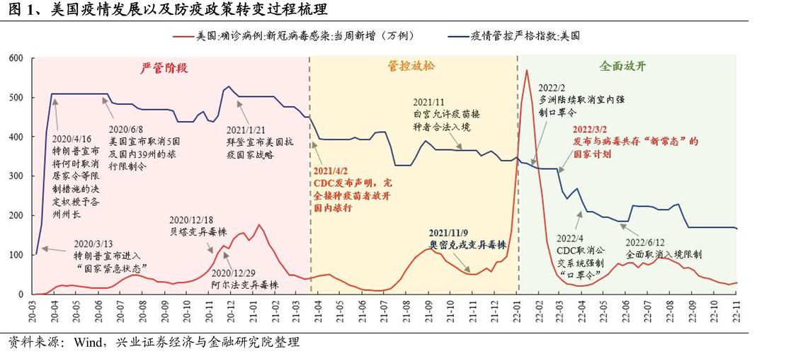 抗击疫情自诉，自我抗疫-第4张图片-优品飞百科