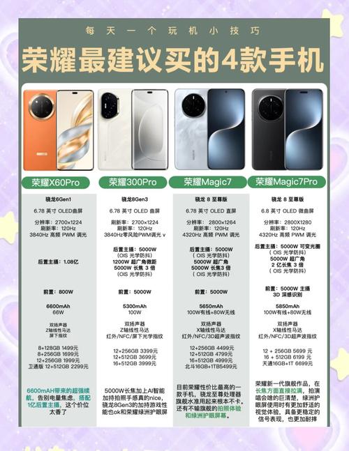 荣耀10四种型号区别,荣耀10四种型号区别图片?-第1张图片-优品飞百科 荣耀10四种型号区别,荣耀10四种型号区别图片?-第1张图片-优品飞百科