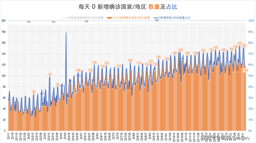 日本疫情不多，日本疫情严重吗2021？-第6张图片-优品飞百科