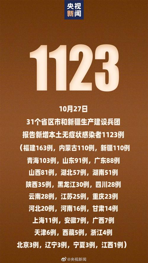 疫情几组数据，疫情的数据报告-第2张图片-优品飞百科