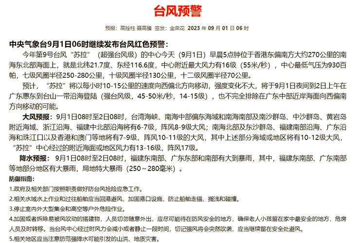 三亚天气预报15天，海口天气预报15天-第5张图片-优品飞百科