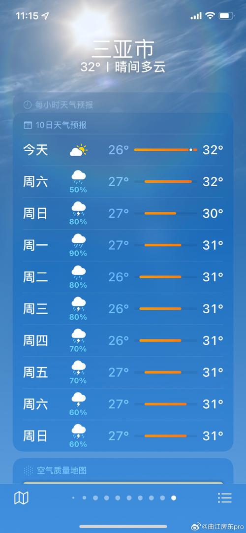 三亚天气预报15天，海口天气预报15天-第6张图片-优品飞百科