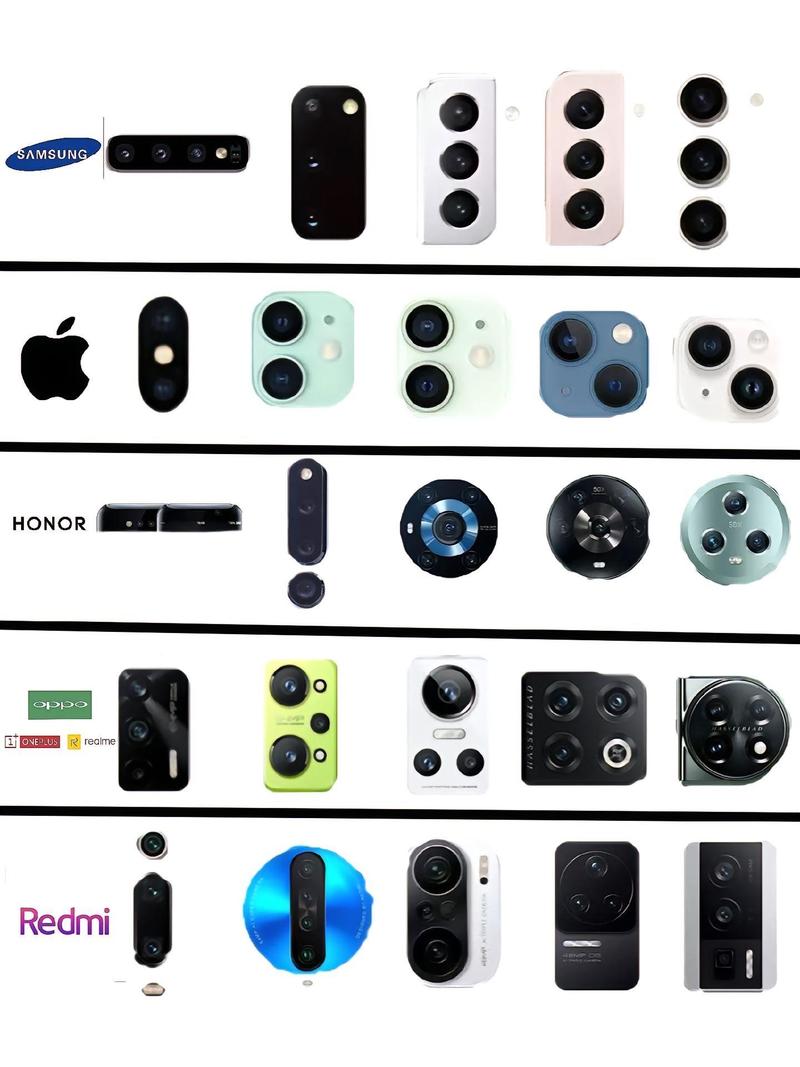 三摄像头有什么用，三摄像头和两摄像头哪个好？-第2张图片-优品飞百科