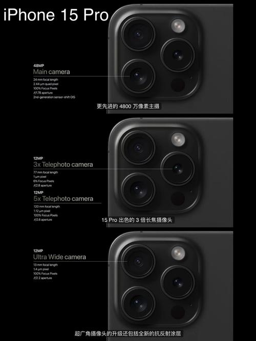 三摄像头有什么用，三摄像头和两摄像头哪个好？-第4张图片-优品飞百科