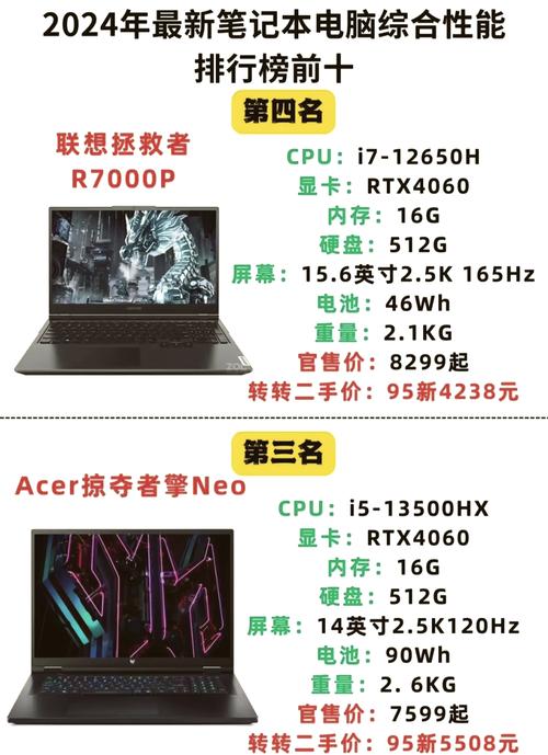 近来电脑cpu比较好的是什么，近来电脑cpu比较好的是什么型号-第8张图片-优品飞百科